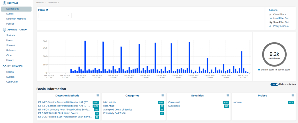 Figure 2: The SELKS dashboard showing alert statistics and network traffic analysis