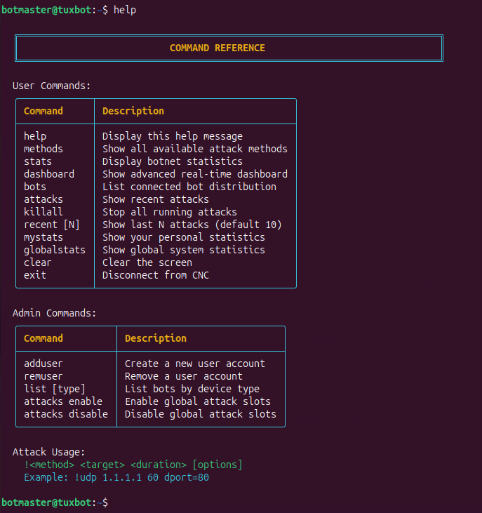 AI-generated malware and botnets are moving from concept to production